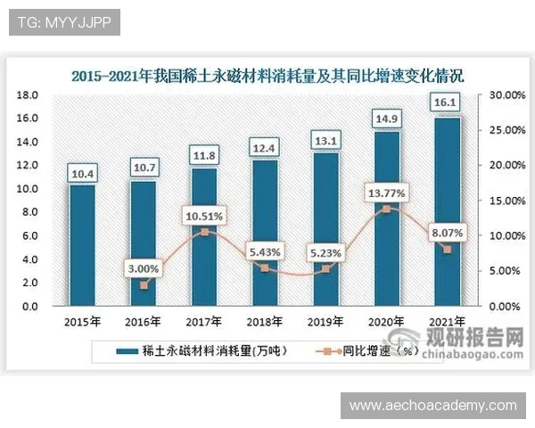 凯发BTI体育：全面解析其在体育博彩行业的领先地位与发展前景