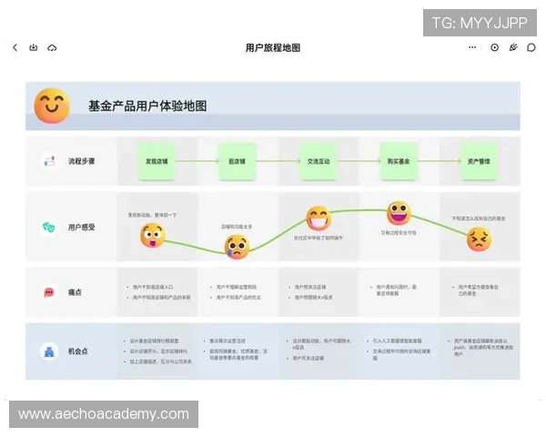 og网上真人是哪推出的平台特色与用户体验全面解析 og网上真人是哪推出的平台特色与用户体验全面解析